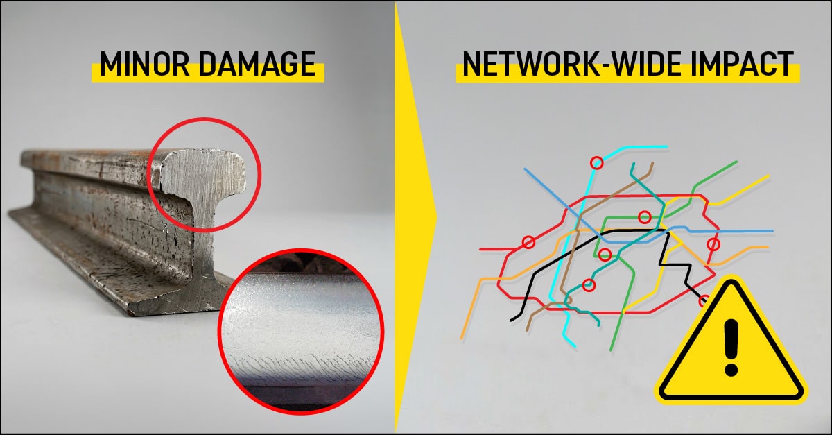 Rail Level Linsinger Maschinenbau - Infrastructure Resilience Starts at Rail Level!